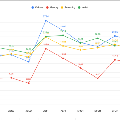 google spreadsheets google spreadsheets